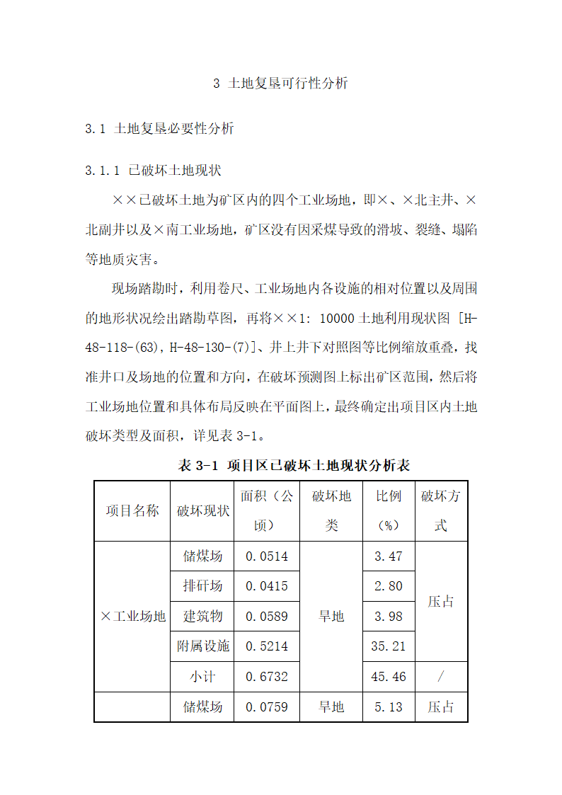 土地复垦方案.docx第21页