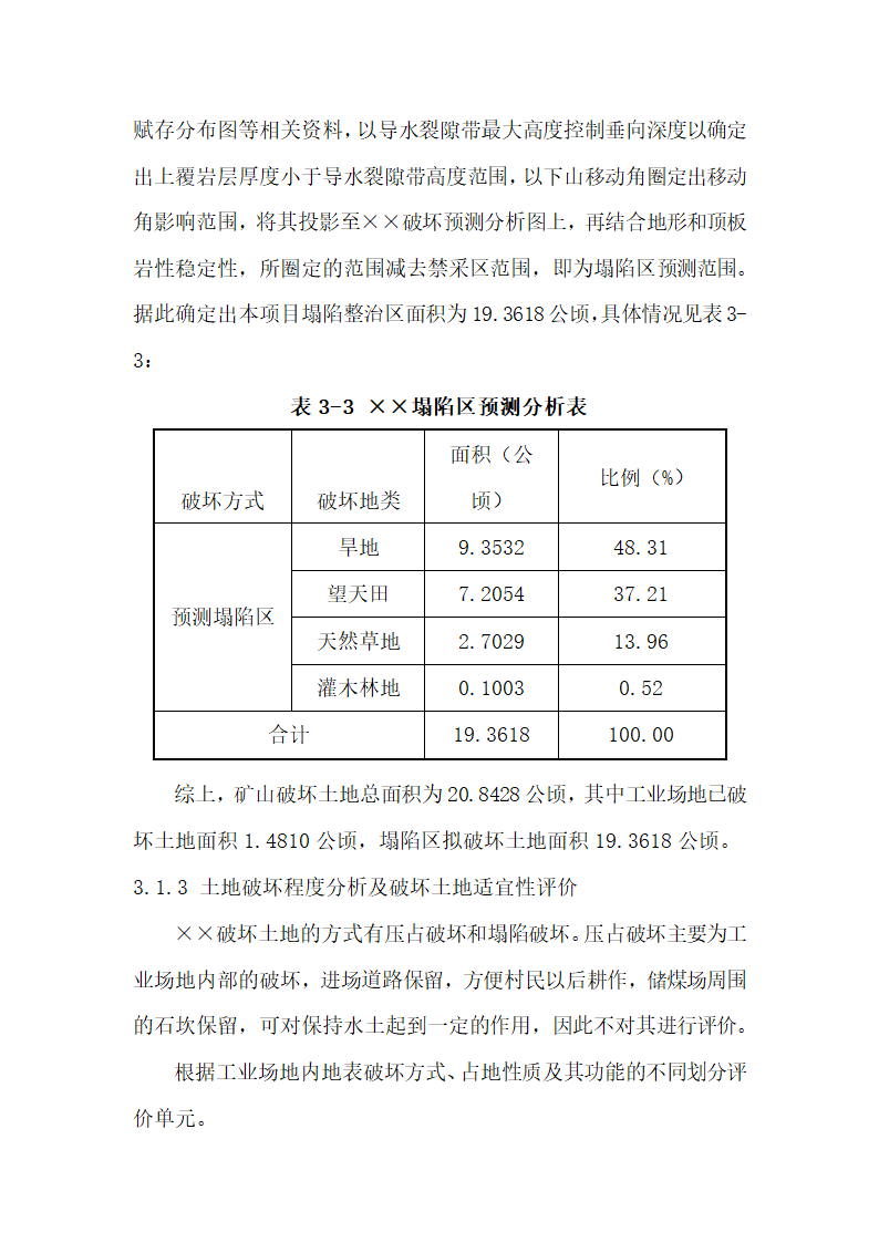 土地复垦方案.docx第25页