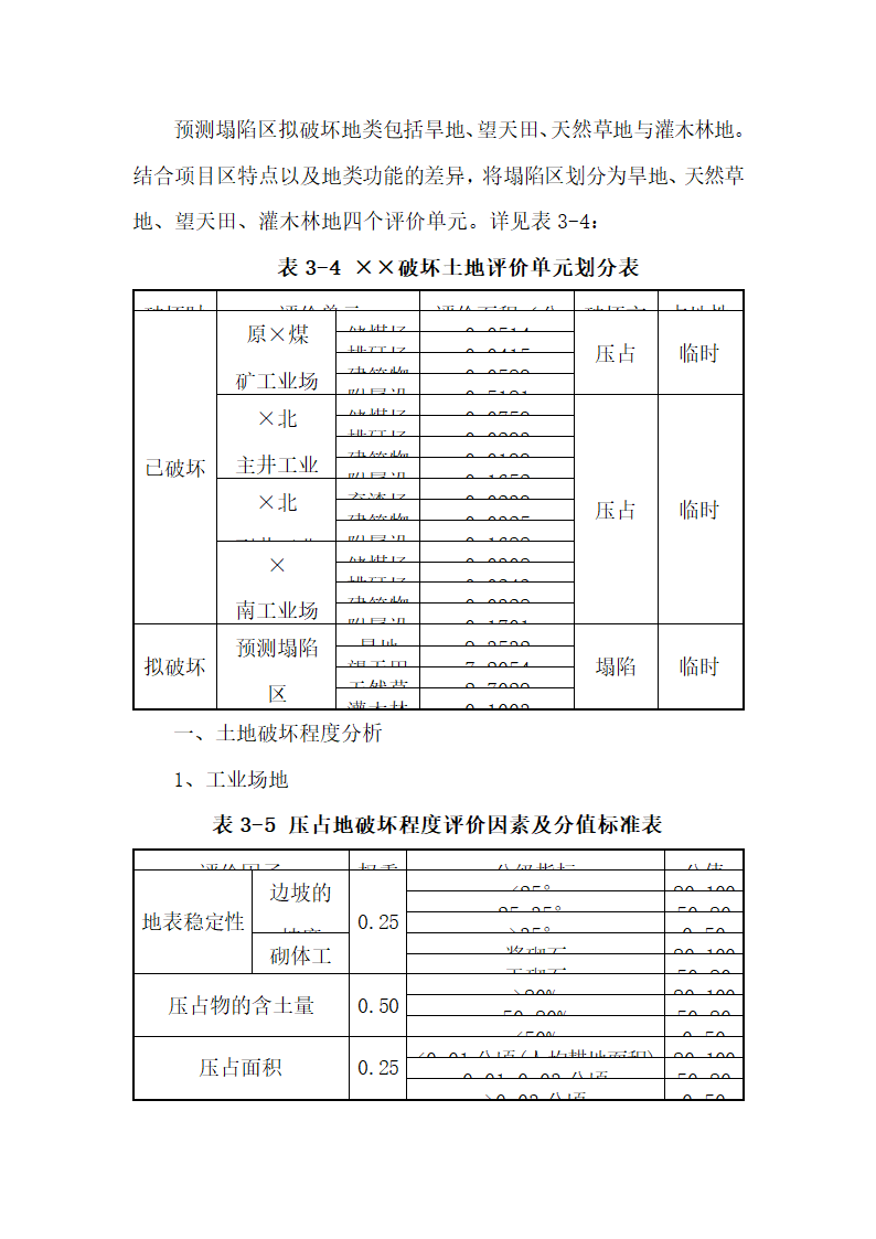 土地复垦方案.docx第26页