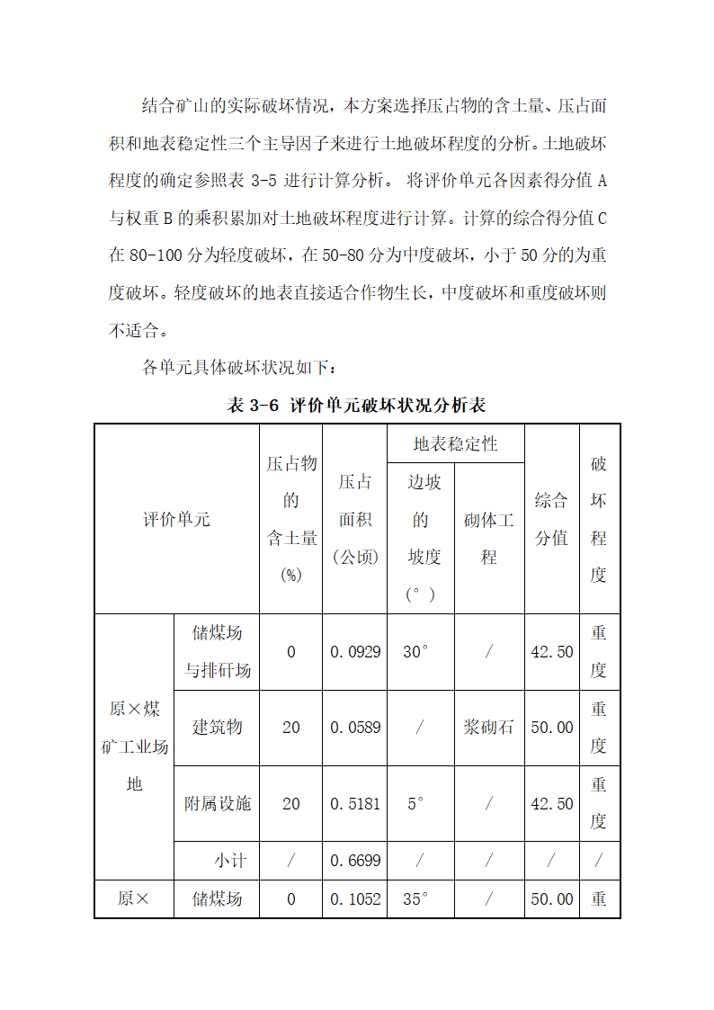 土地复垦方案.docx第27页