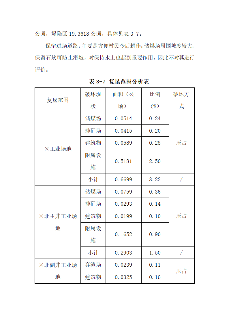 土地复垦方案.docx第34页