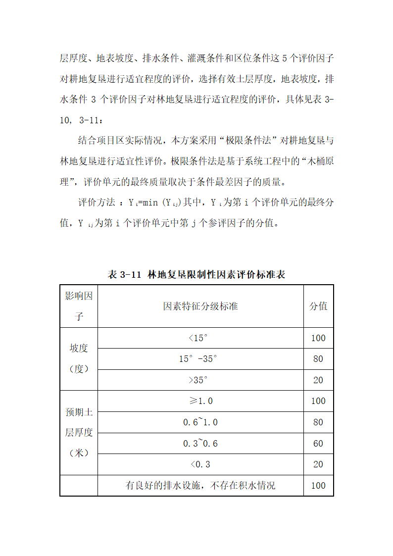 土地复垦方案.docx第42页