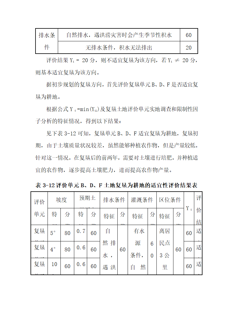 土地复垦方案.docx第43页