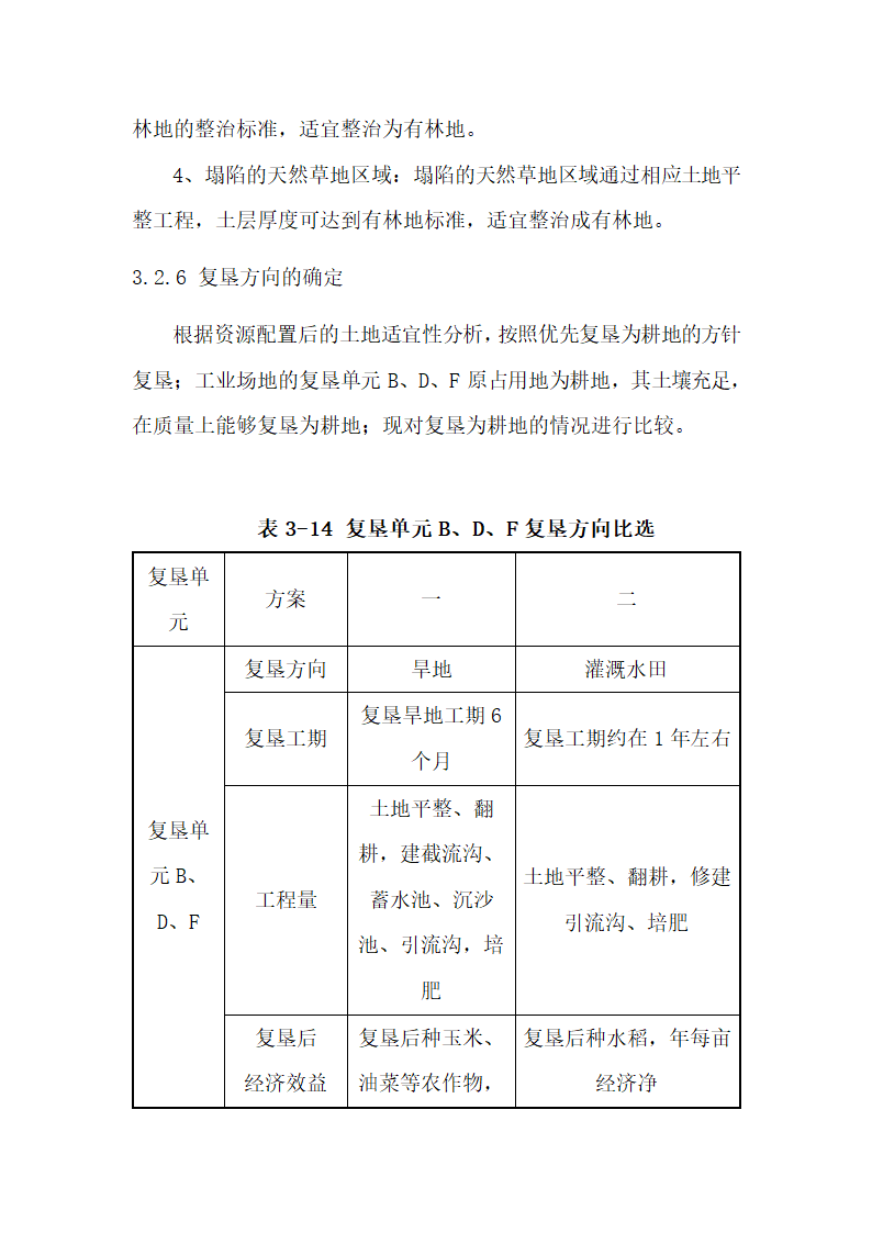 土地复垦方案.docx第45页