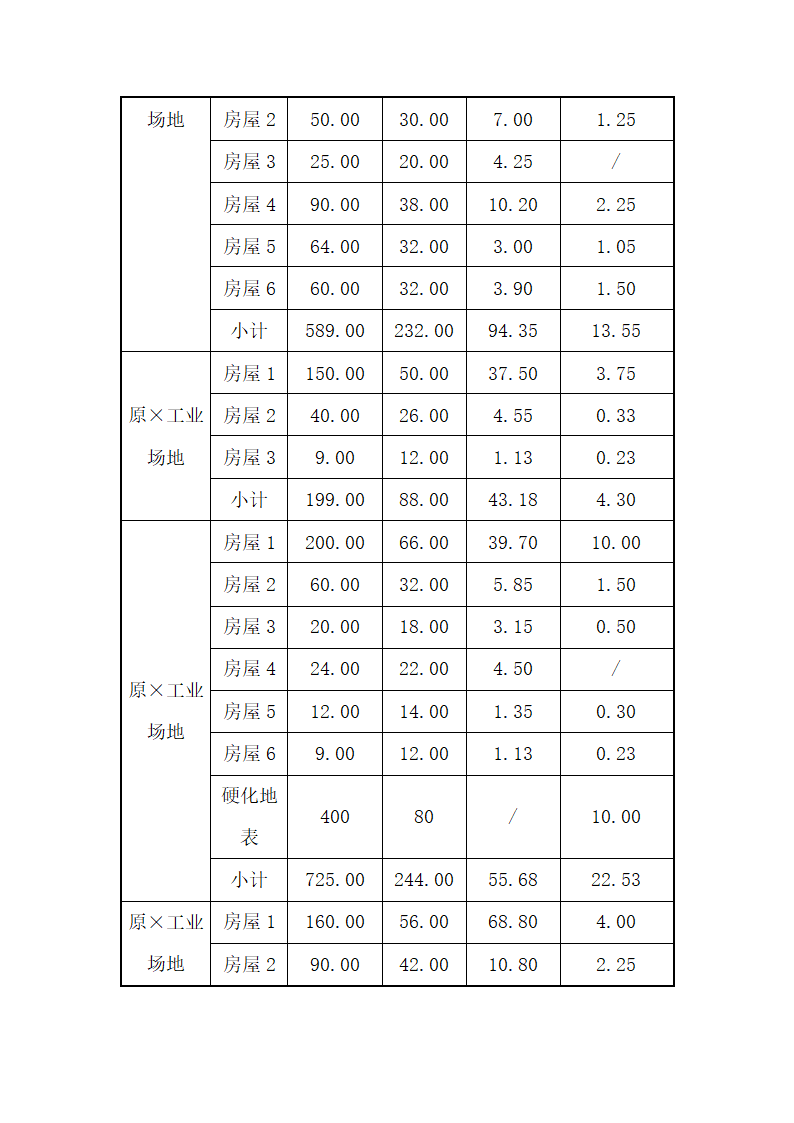 土地复垦方案.docx第59页