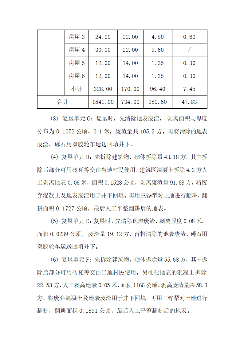 土地复垦方案.docx第60页