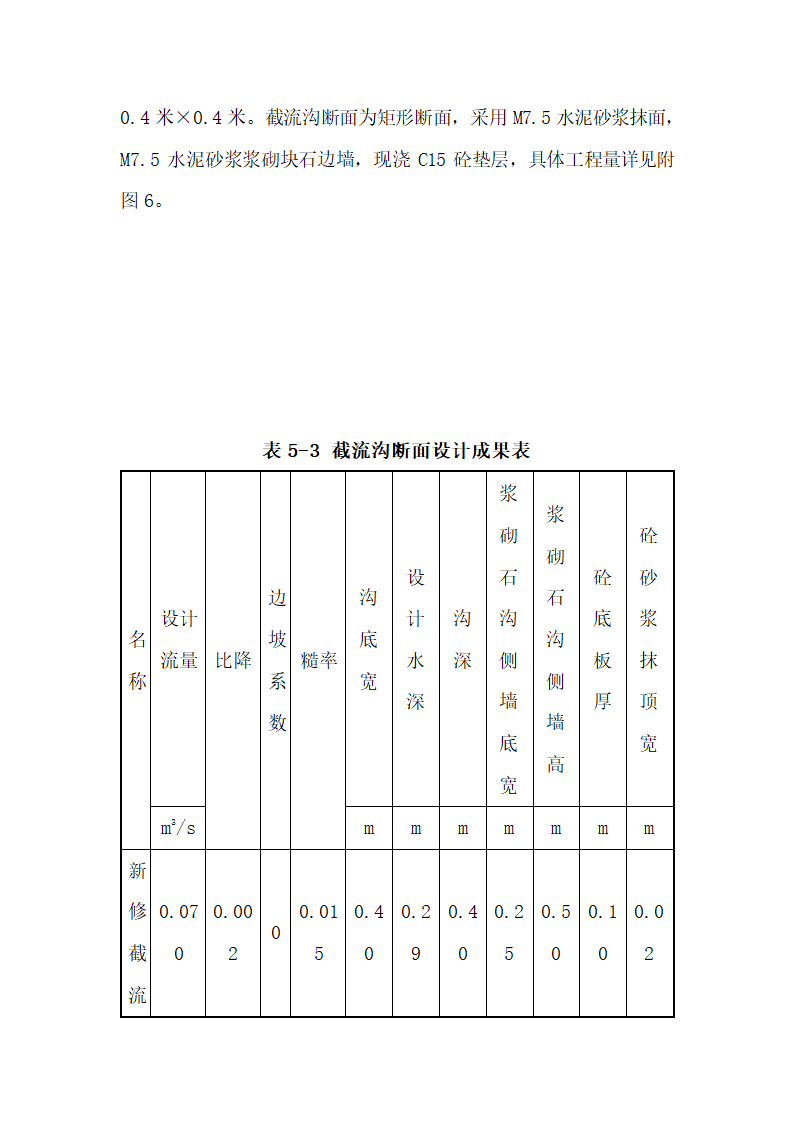 土地复垦方案.docx第64页