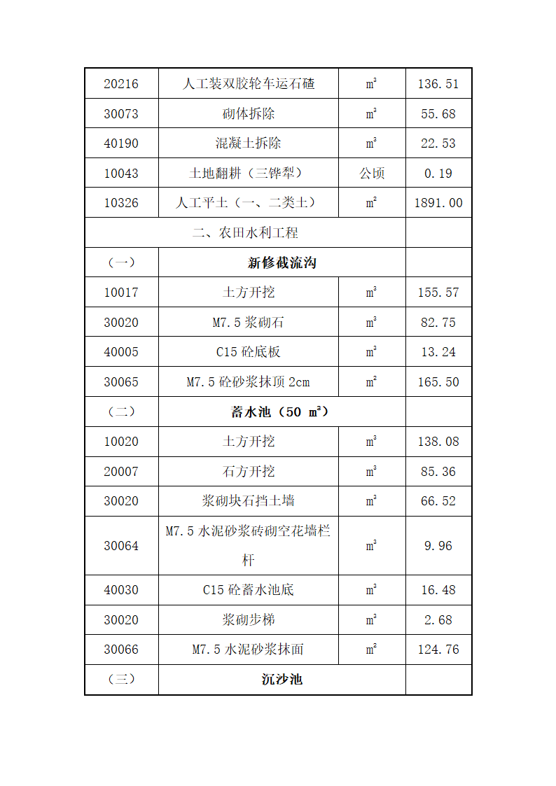 土地复垦方案.docx第72页