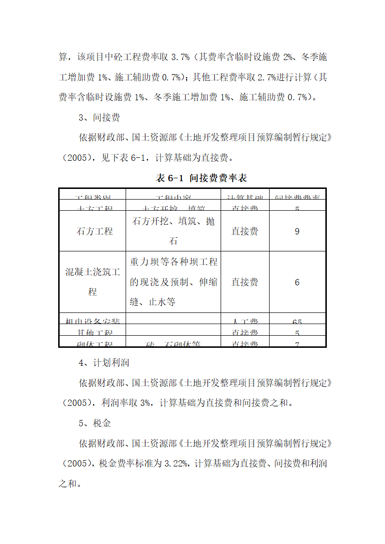 土地复垦方案.docx第78页