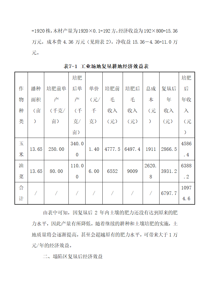 土地复垦方案.docx第82页