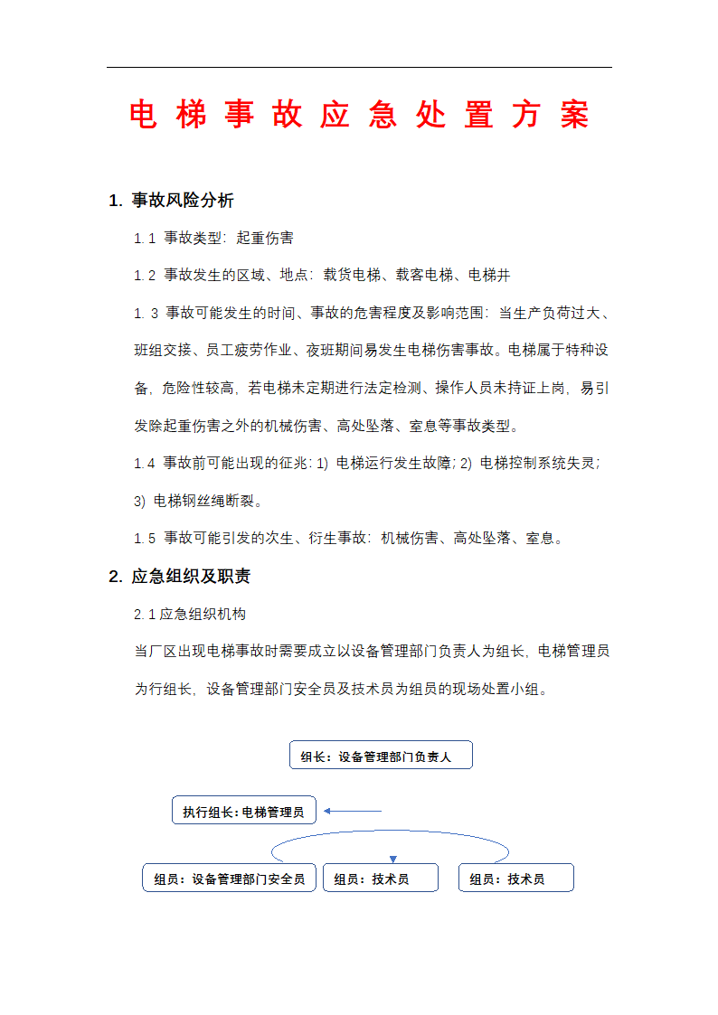 电梯事故应急处置方案.docx第1页