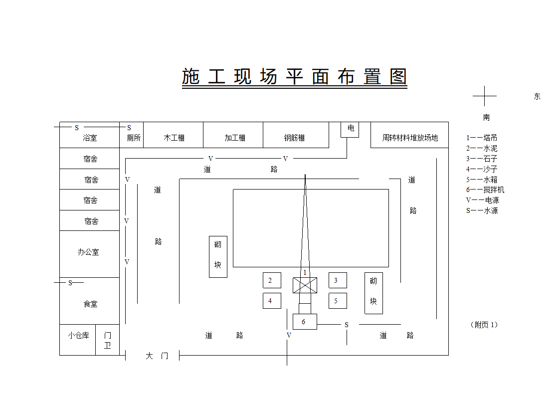 施工现场平面布置图.doc第1页