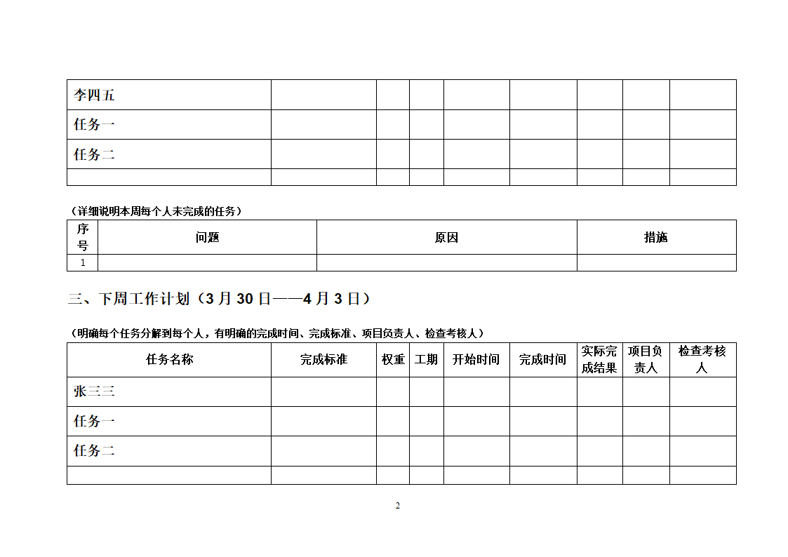 工作周报（含示例）.doc第2页