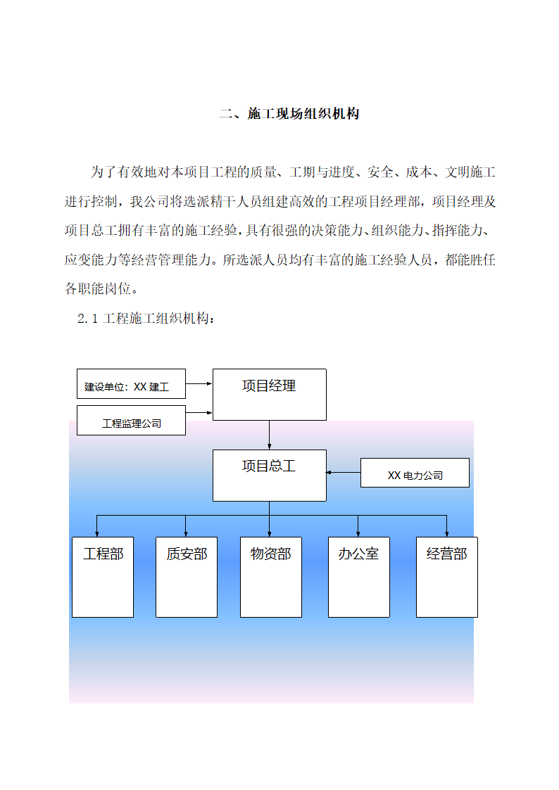 电力工程施工组织方案.docx第2页