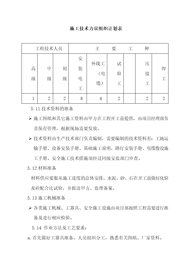 电力工程施工组织方案.docx第5页