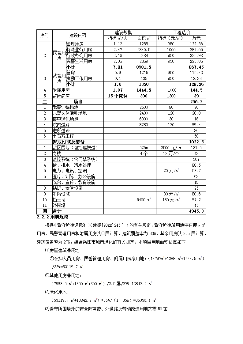 建设项目可行性研究报告.docx第9页