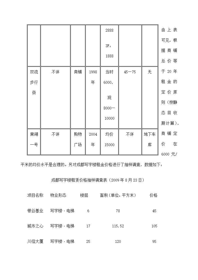 花园项目可行性研究报告.docx第33页