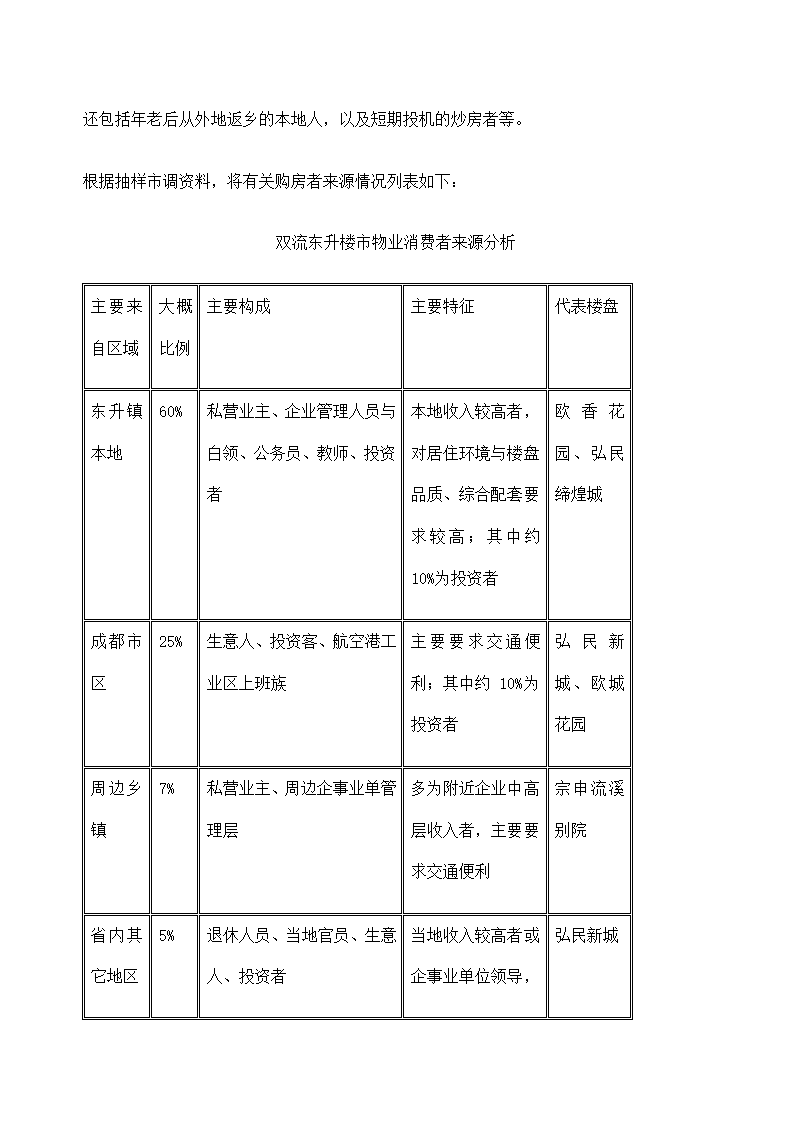 花园项目可行性研究报告.docx第39页