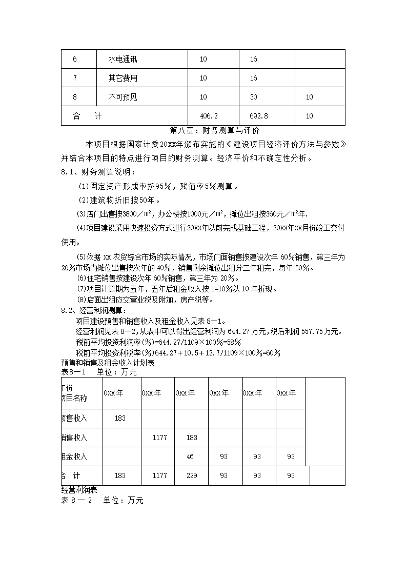 农贸综合市场项目可行性报告.docx第10页