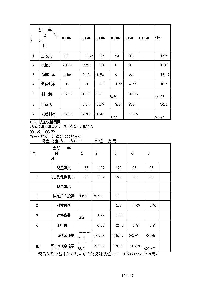 农贸综合市场项目可行性报告.docx第11页