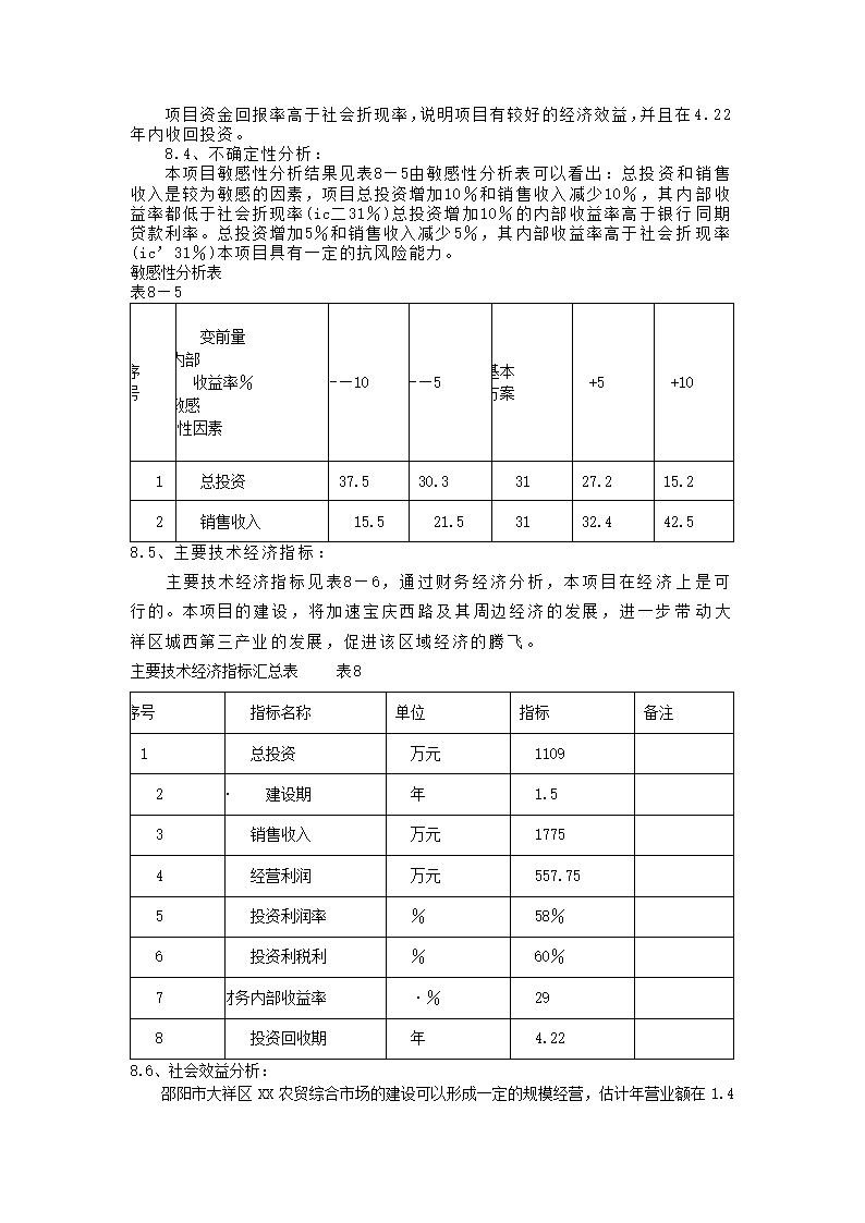 农贸综合市场项目可行性报告.docx第12页