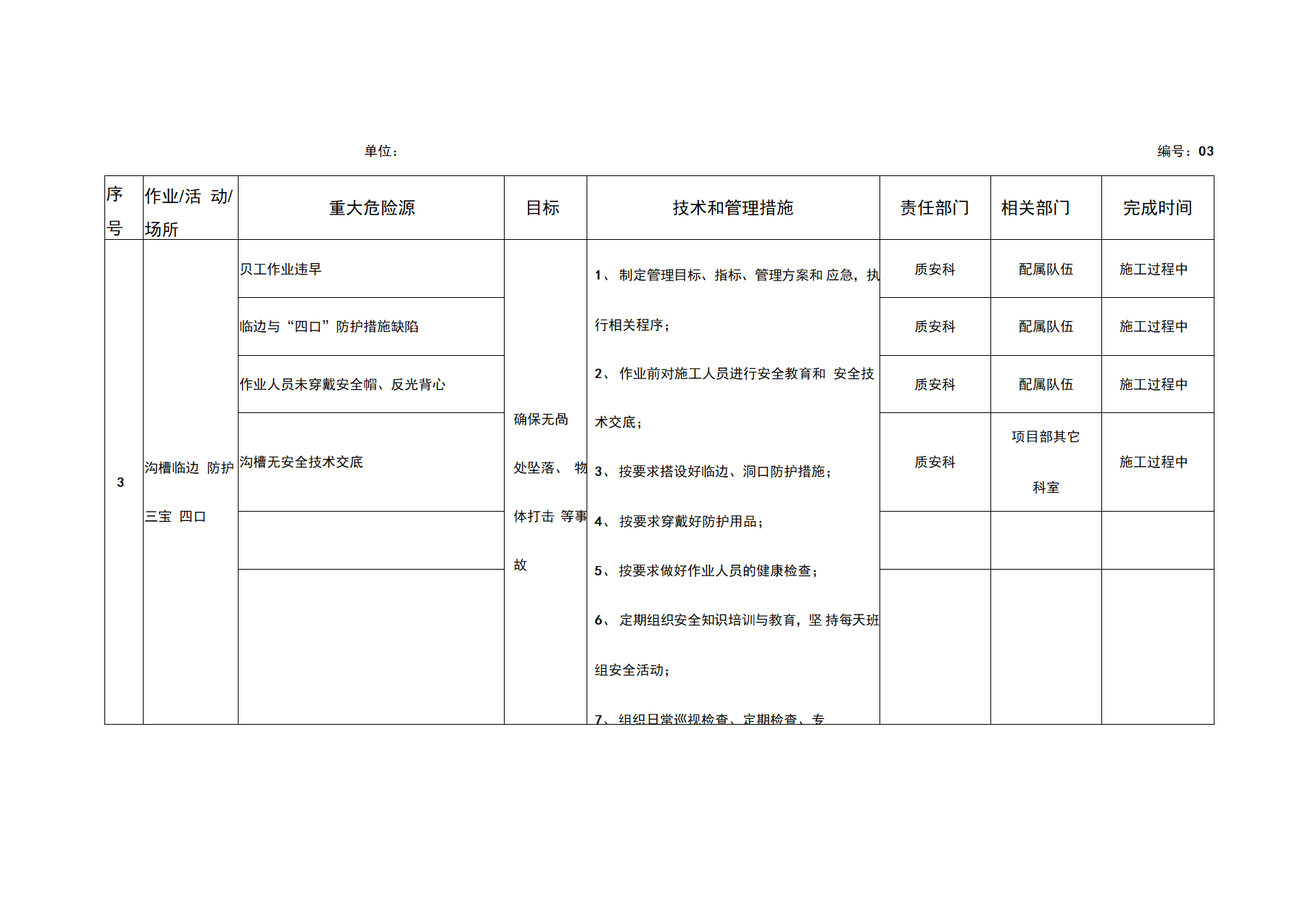 安全隐患和风险管控工作台账docx安全隐患和风险管控工作台账docx.docx第4页