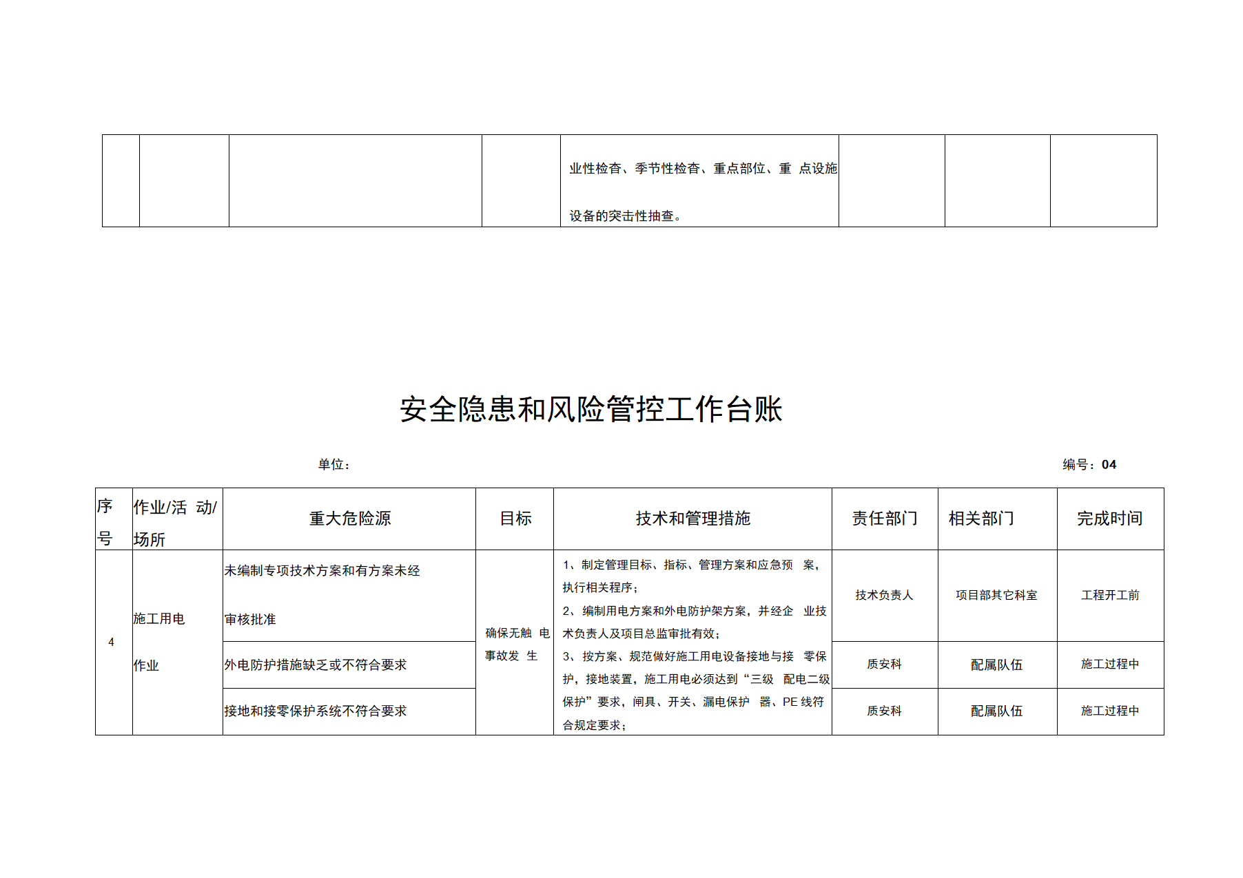 安全隐患和风险管控工作台账docx安全隐患和风险管控工作台账docx.docx第5页