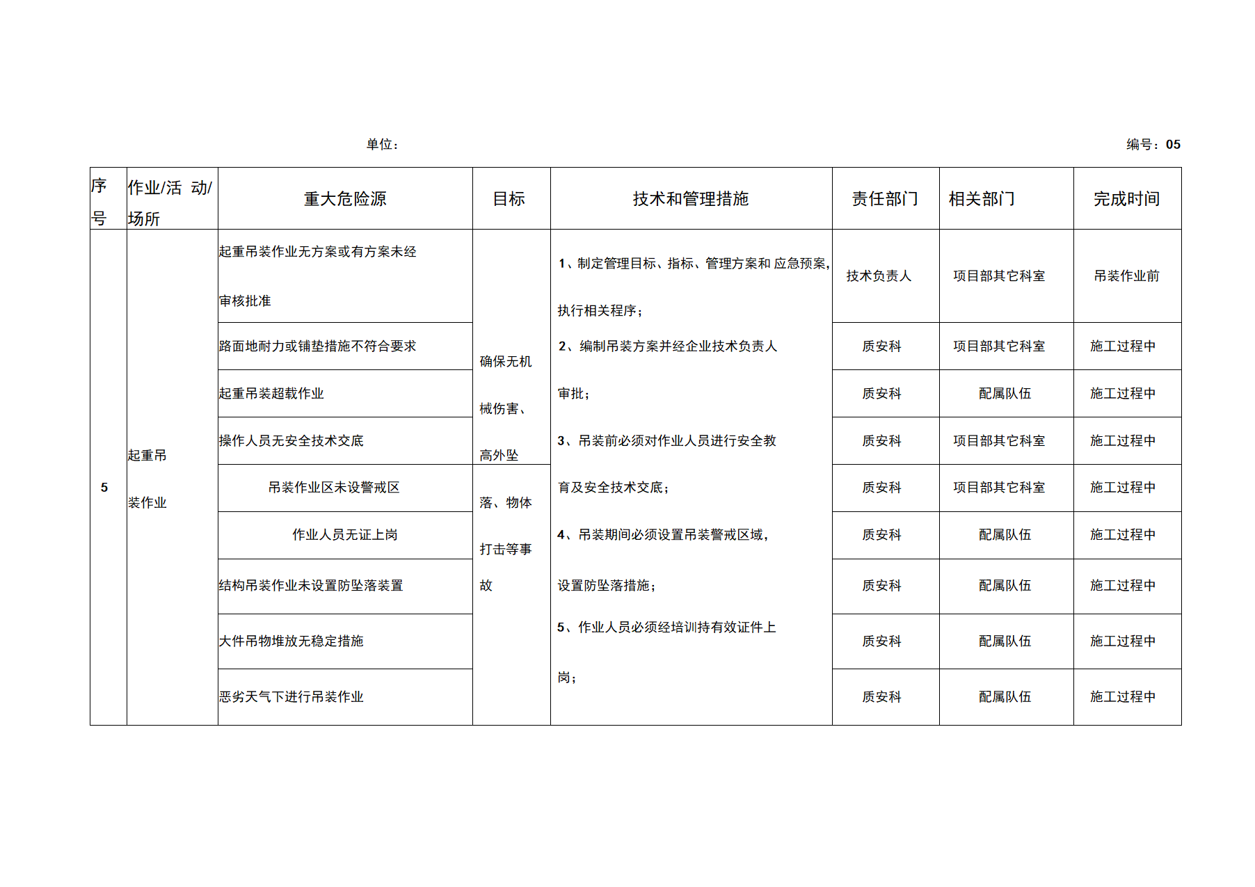 安全隐患和风险管控工作台账docx安全隐患和风险管控工作台账docx.docx第7页