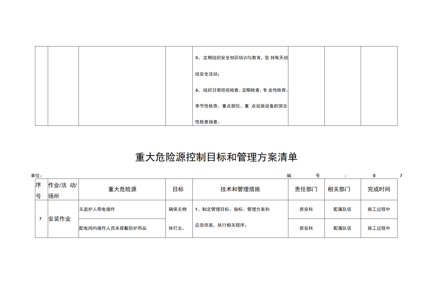 安全隐患和风险管控工作台账docx安全隐患和风险管控工作台账docx.docx第10页