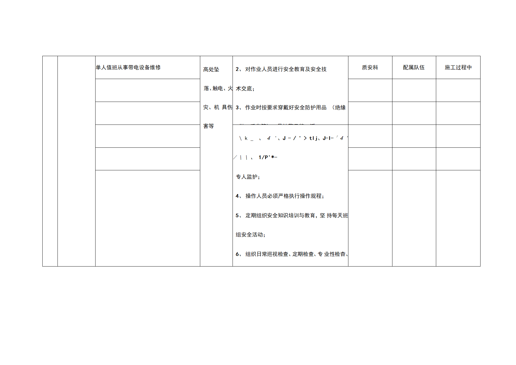 安全隐患和风险管控工作台账docx安全隐患和风险管控工作台账docx.docx第11页