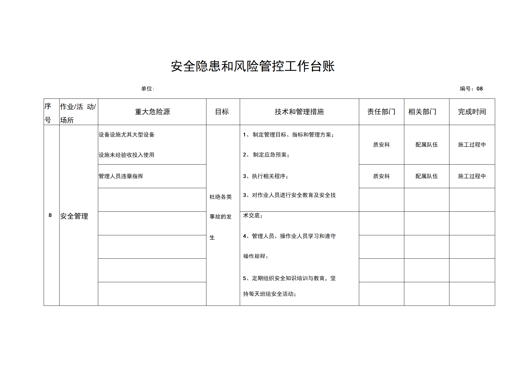 安全隐患和风险管控工作台账docx安全隐患和风险管控工作台账docx.docx第12页