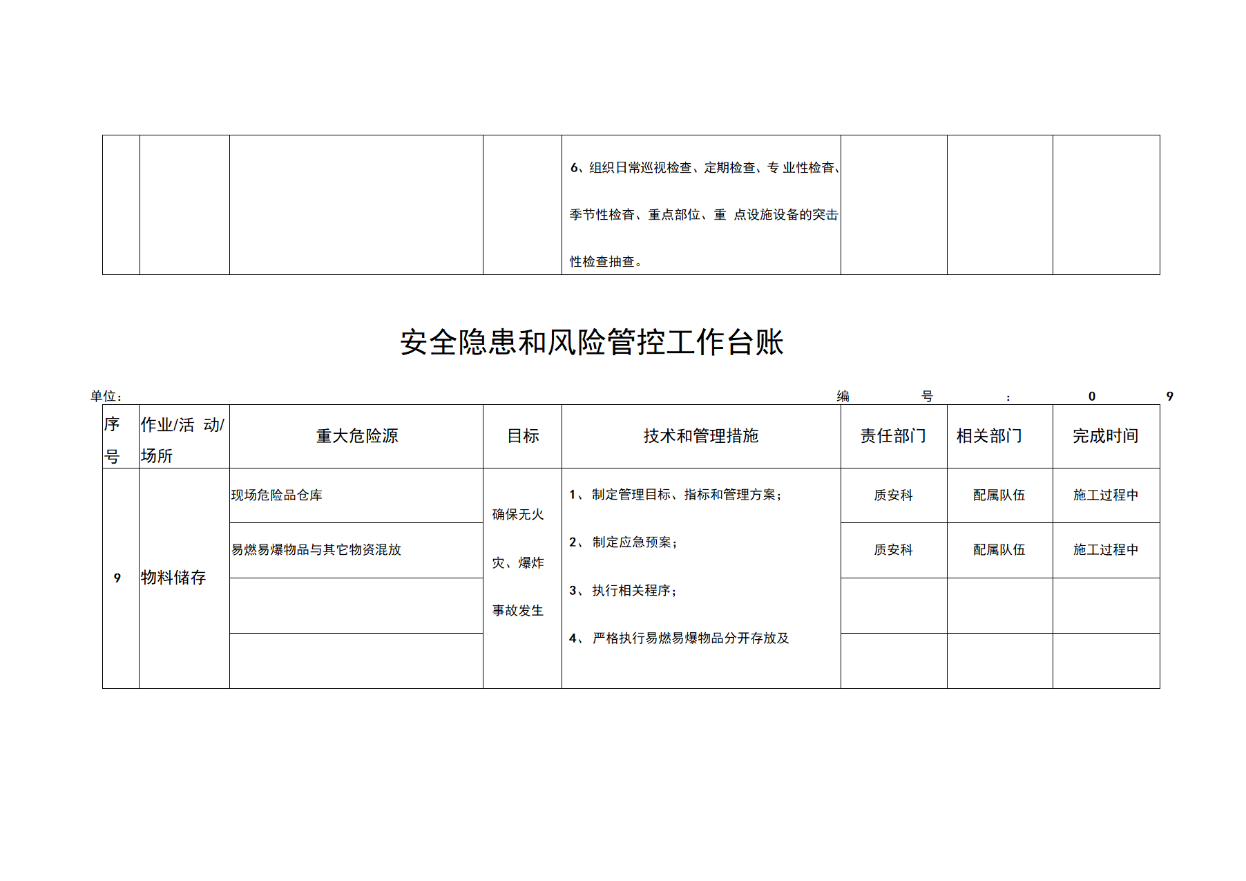 安全隐患和风险管控工作台账docx安全隐患和风险管控工作台账docx.docx第13页