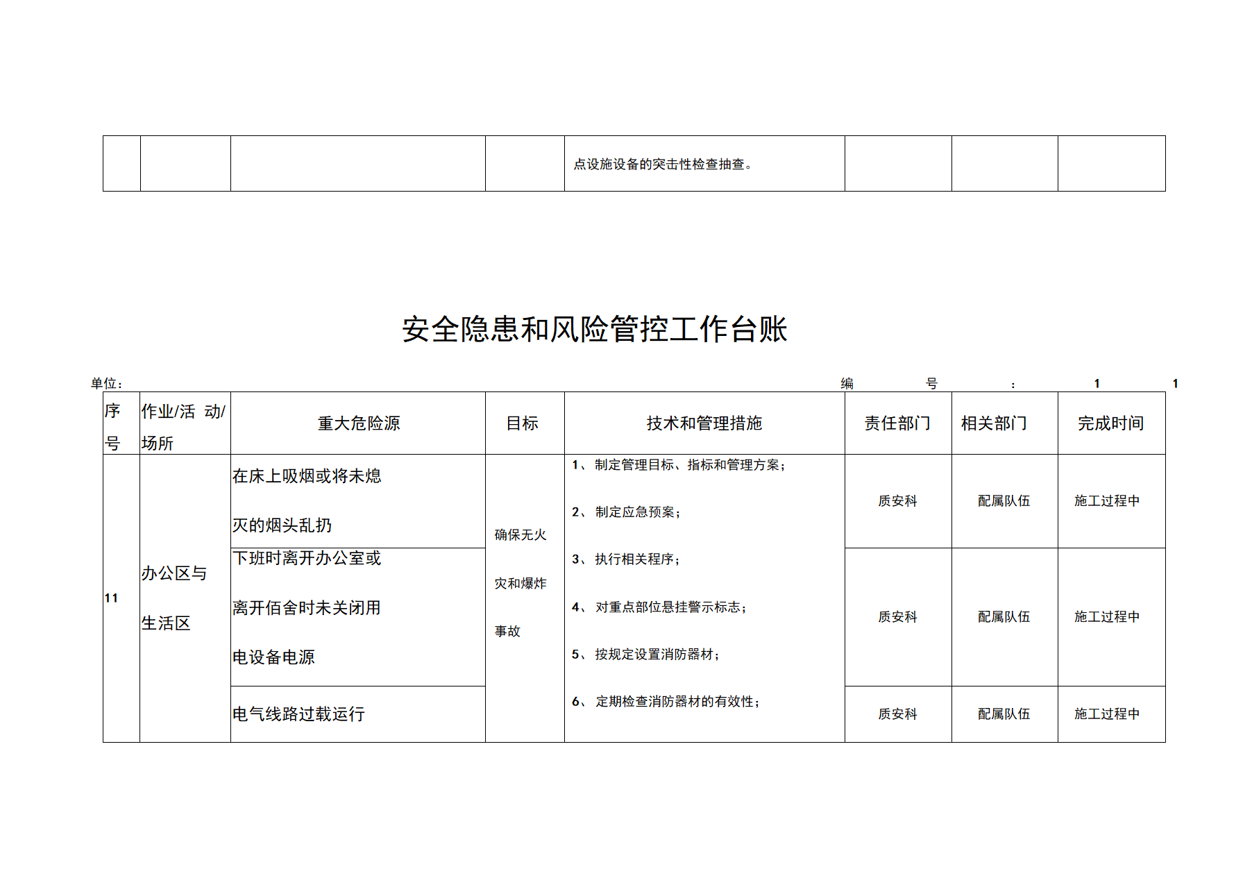 安全隐患和风险管控工作台账docx安全隐患和风险管控工作台账docx.docx第16页