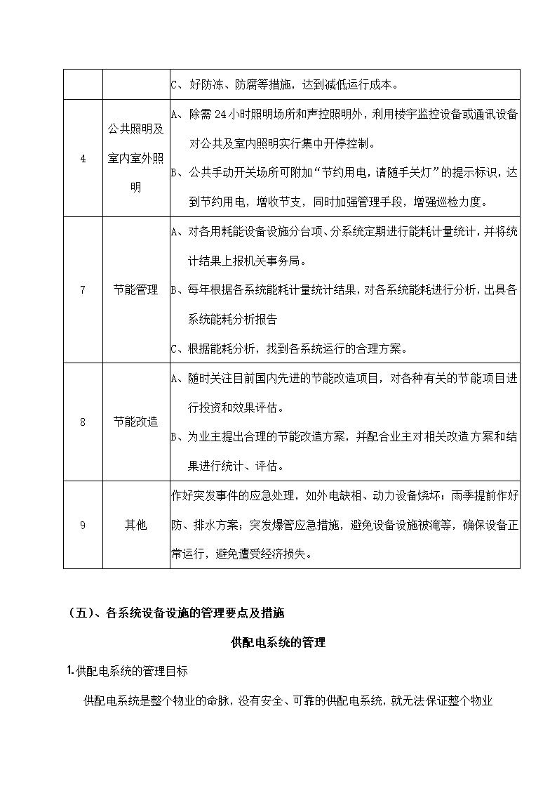 物业机电设备维修养护计划和实施.docx第7页