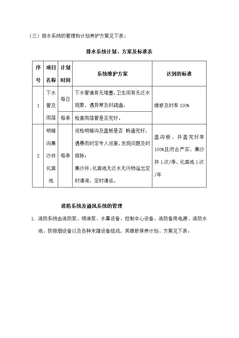 物业机电设备维修养护计划和实施.docx第16页