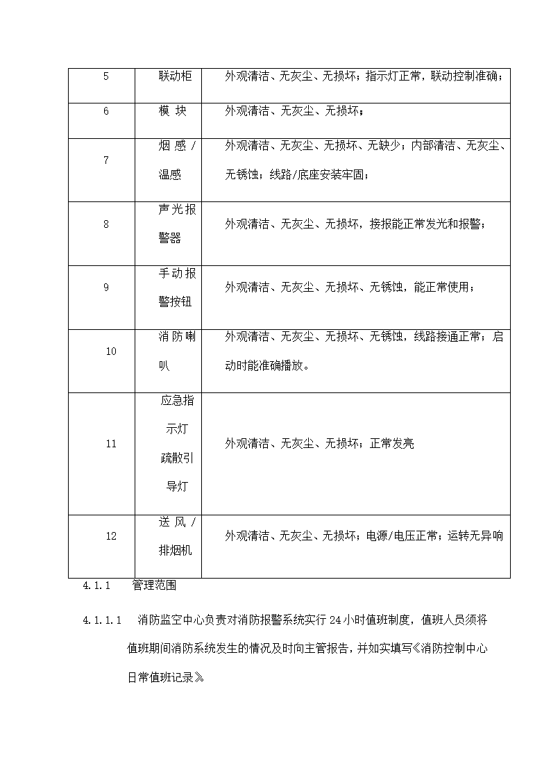 物业机电设备维修养护计划和实施.docx第22页