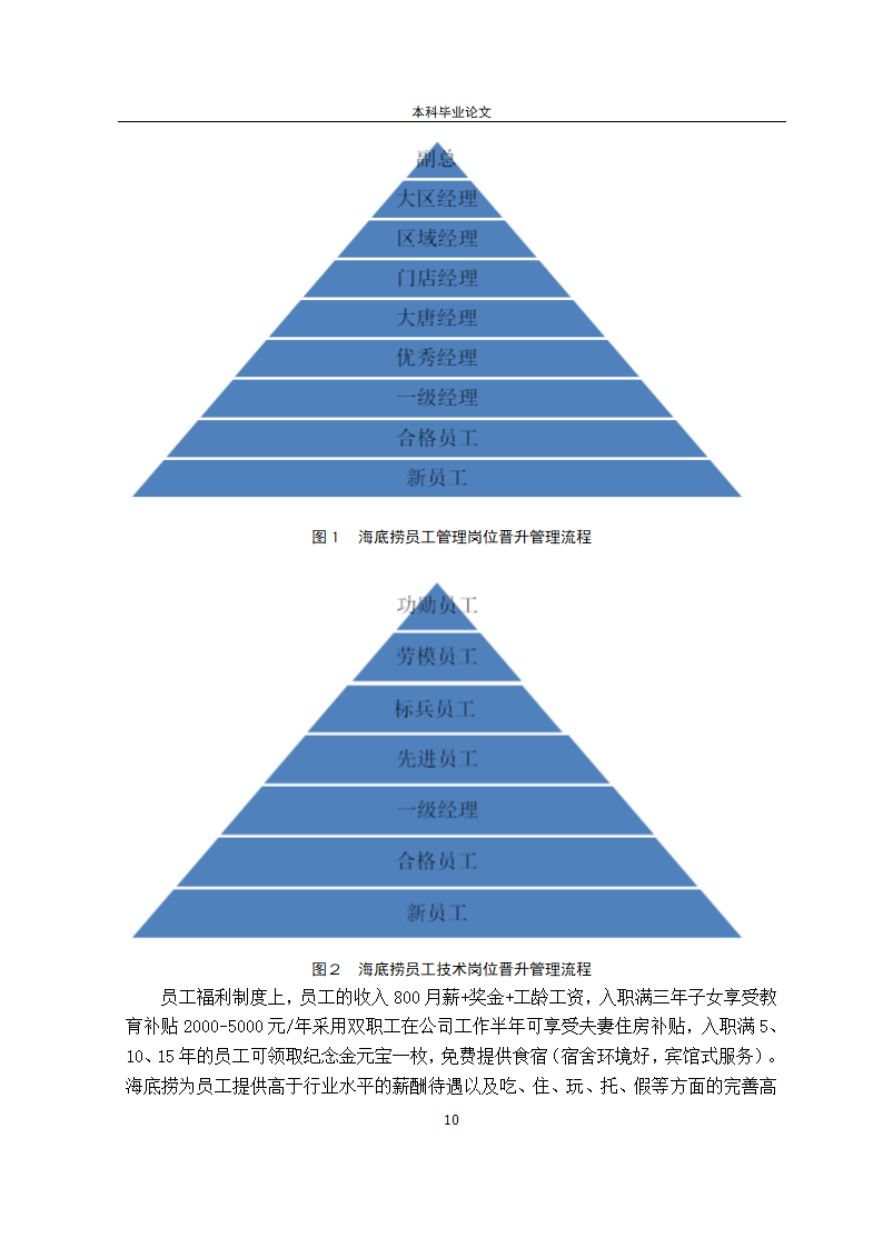 工商管理论文北京海底捞绩效管理.docx第15页