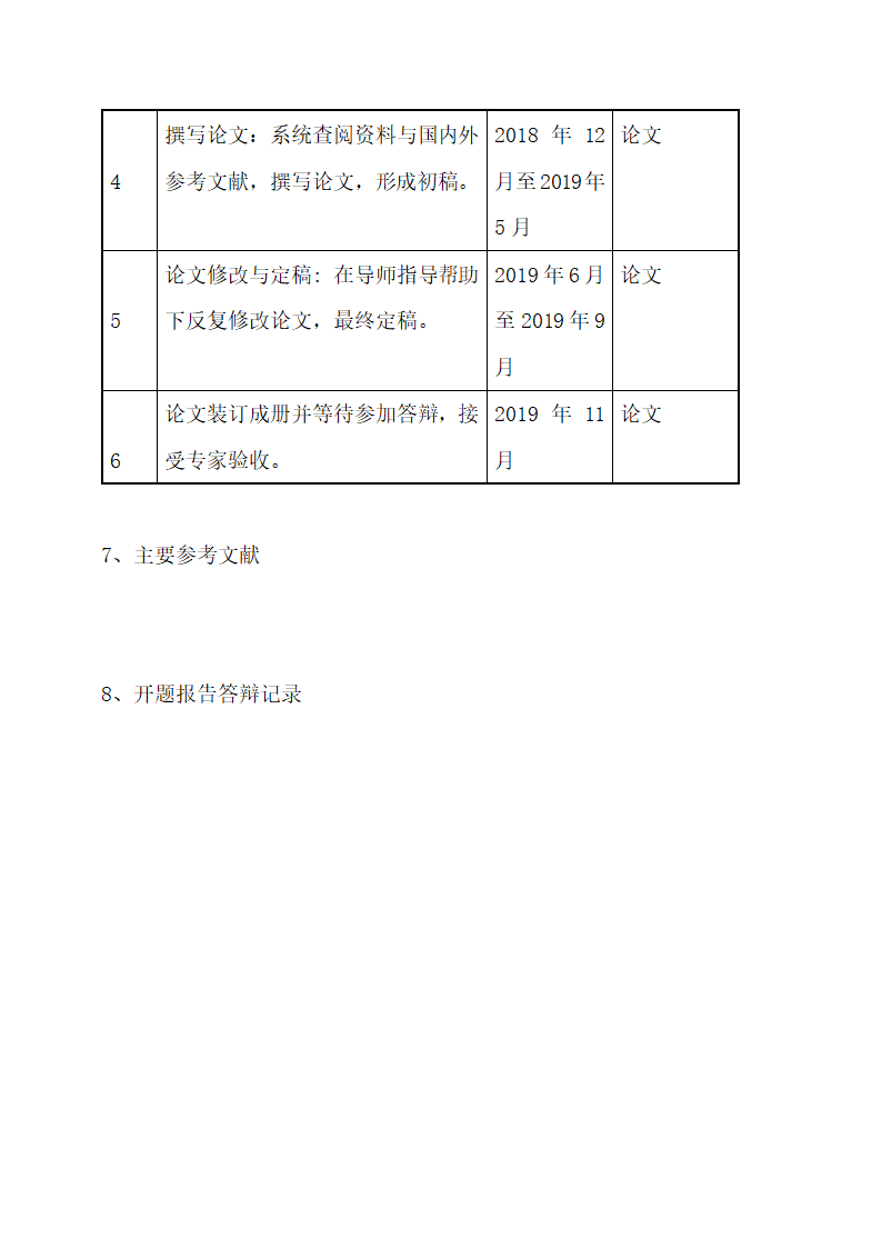 研究生学位论文开题报告.docx第21页