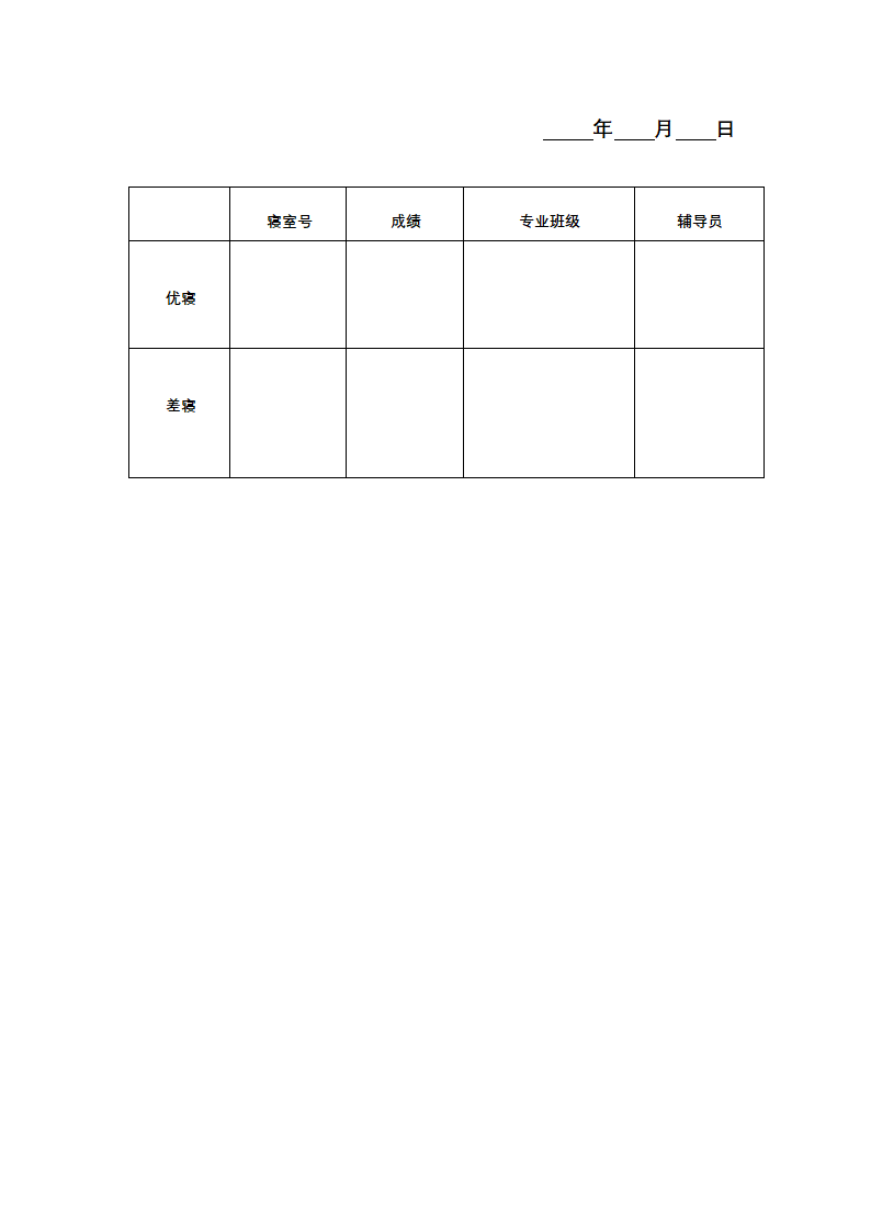 寝室卫生检查标准细则.docx第4页