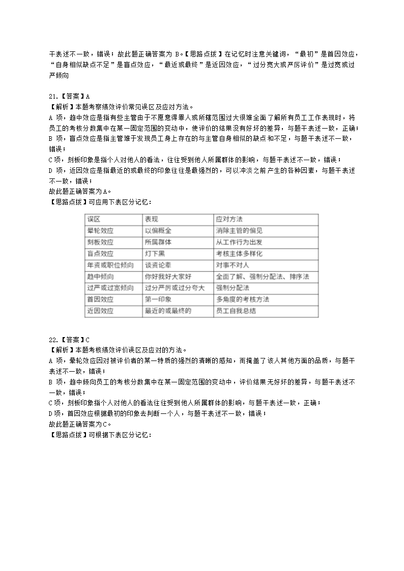 中级经济师中级人力资源管理专业知识与实务第7章绩效管理含解析.docx第17页