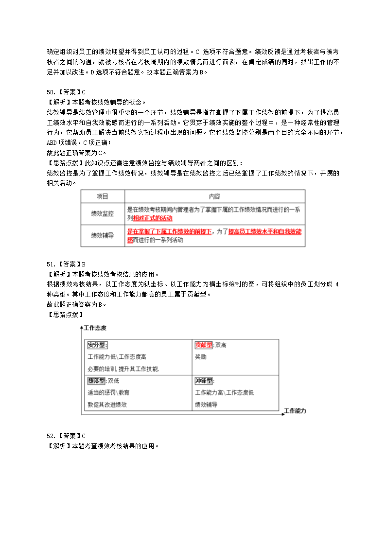 中级经济师中级人力资源管理专业知识与实务第7章绩效管理含解析.docx第23页