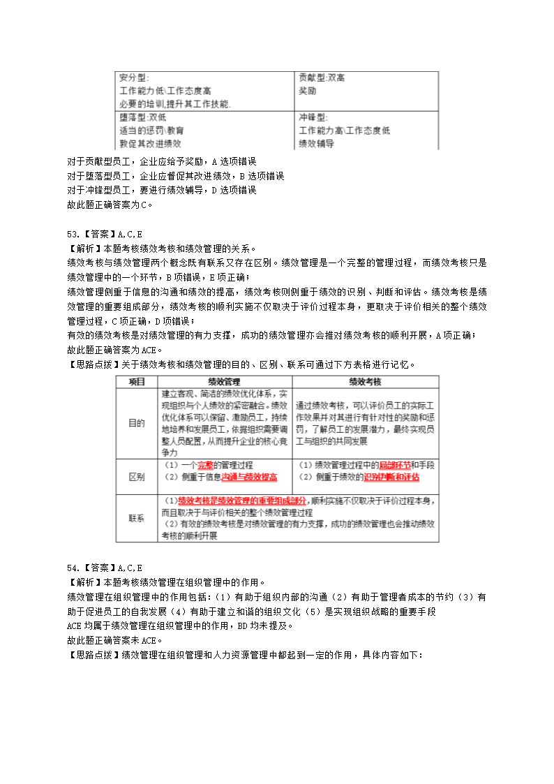 中级经济师中级人力资源管理专业知识与实务第7章绩效管理含解析.docx第24页