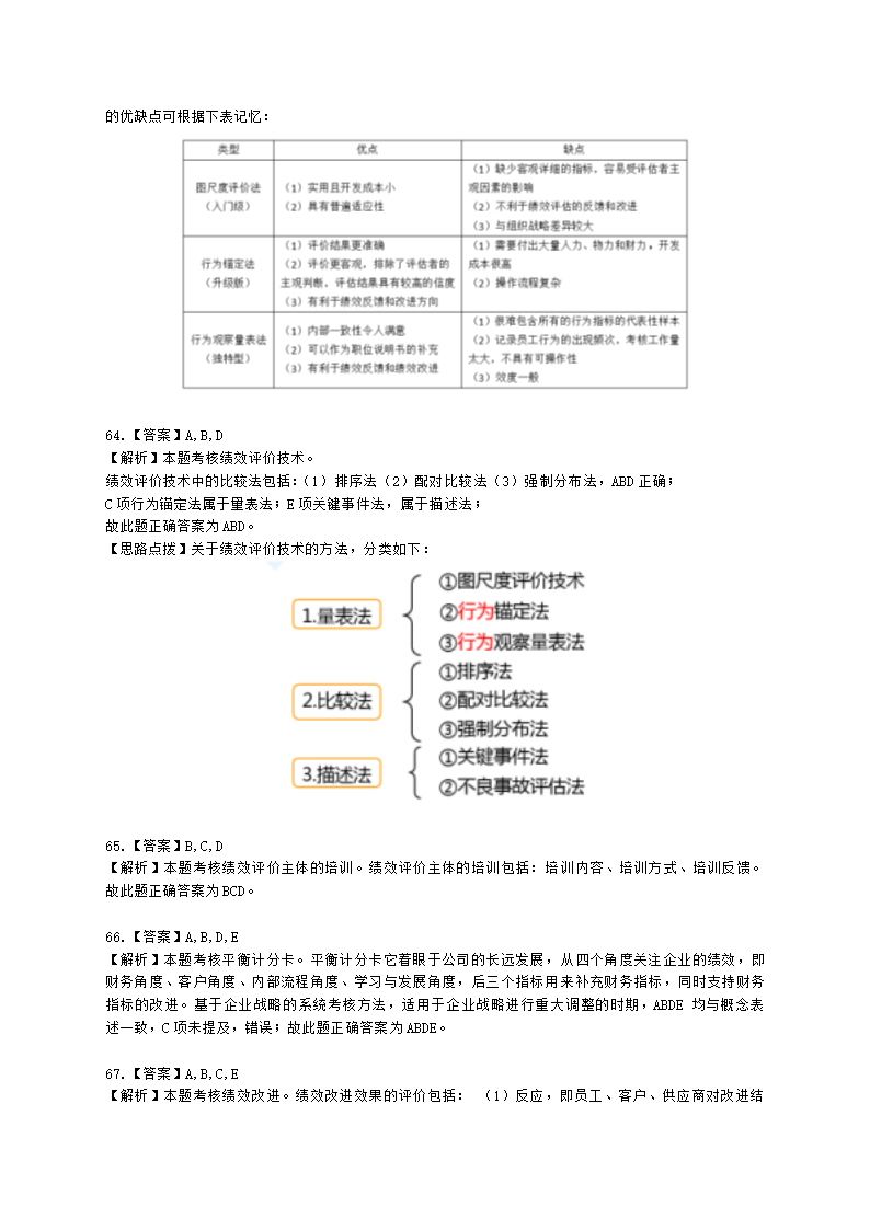 中级经济师中级人力资源管理专业知识与实务第7章绩效管理含解析.docx第27页