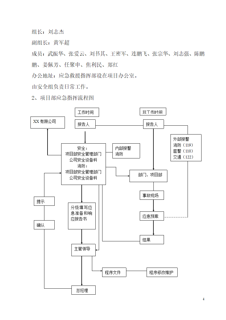 机电设备安装工程施工应急预案.doc第4页