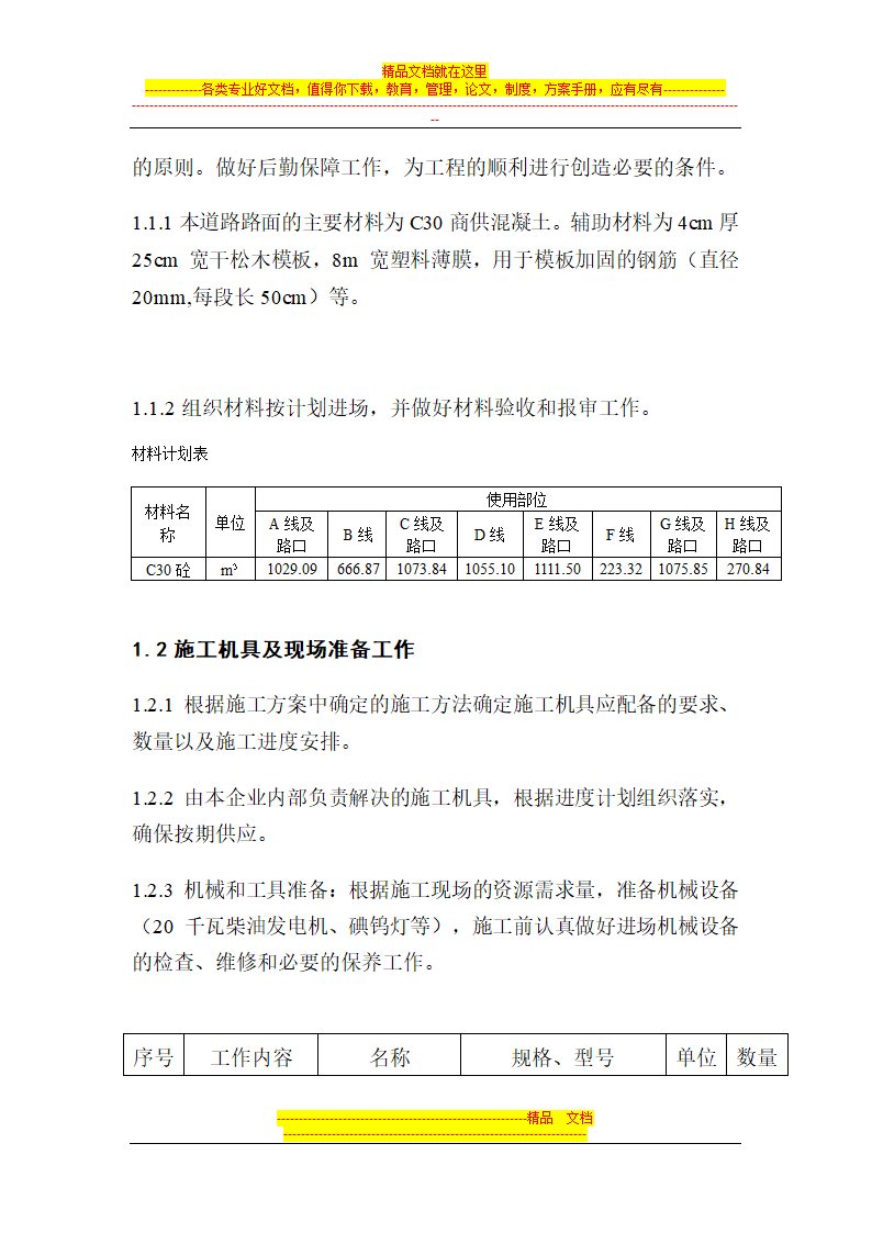 道路混凝土路面施工方案.doc第5页