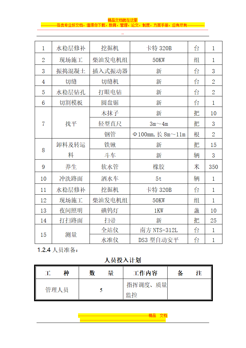 道路混凝土路面施工方案.doc第6页