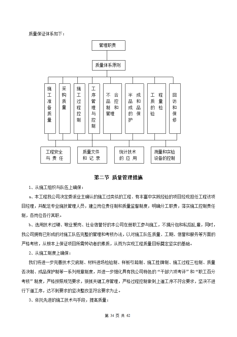 教学楼施工组织设计方案范本.docx第35页