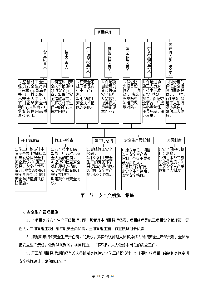 教学楼施工组织设计方案范本.docx第44页