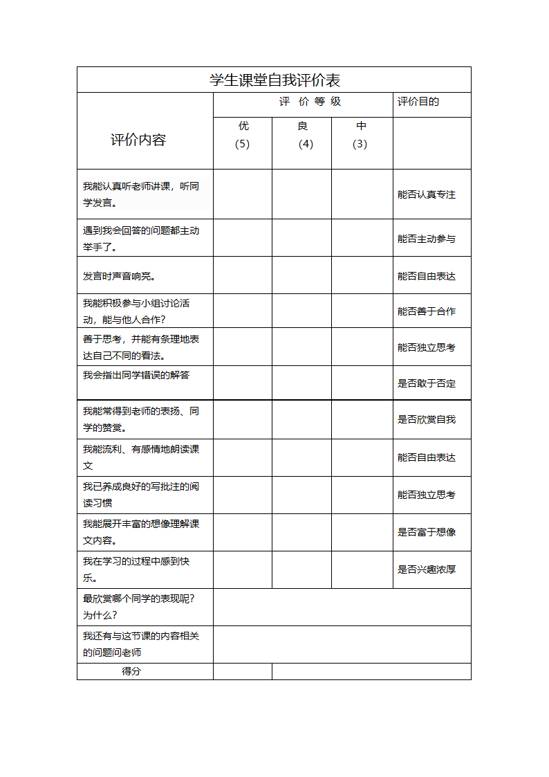 学生课堂自我评价表.doc第1页