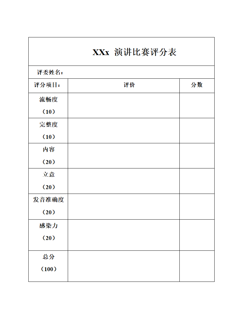 演讲比赛评分表（可编辑）.docx